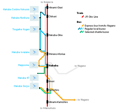 Hakuba maps