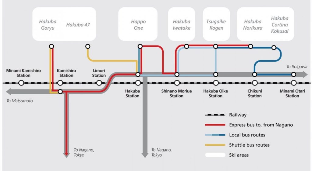 transport map hakuba