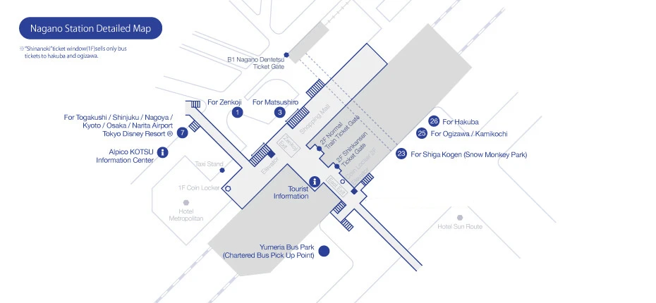 Nagano Station Bus Map